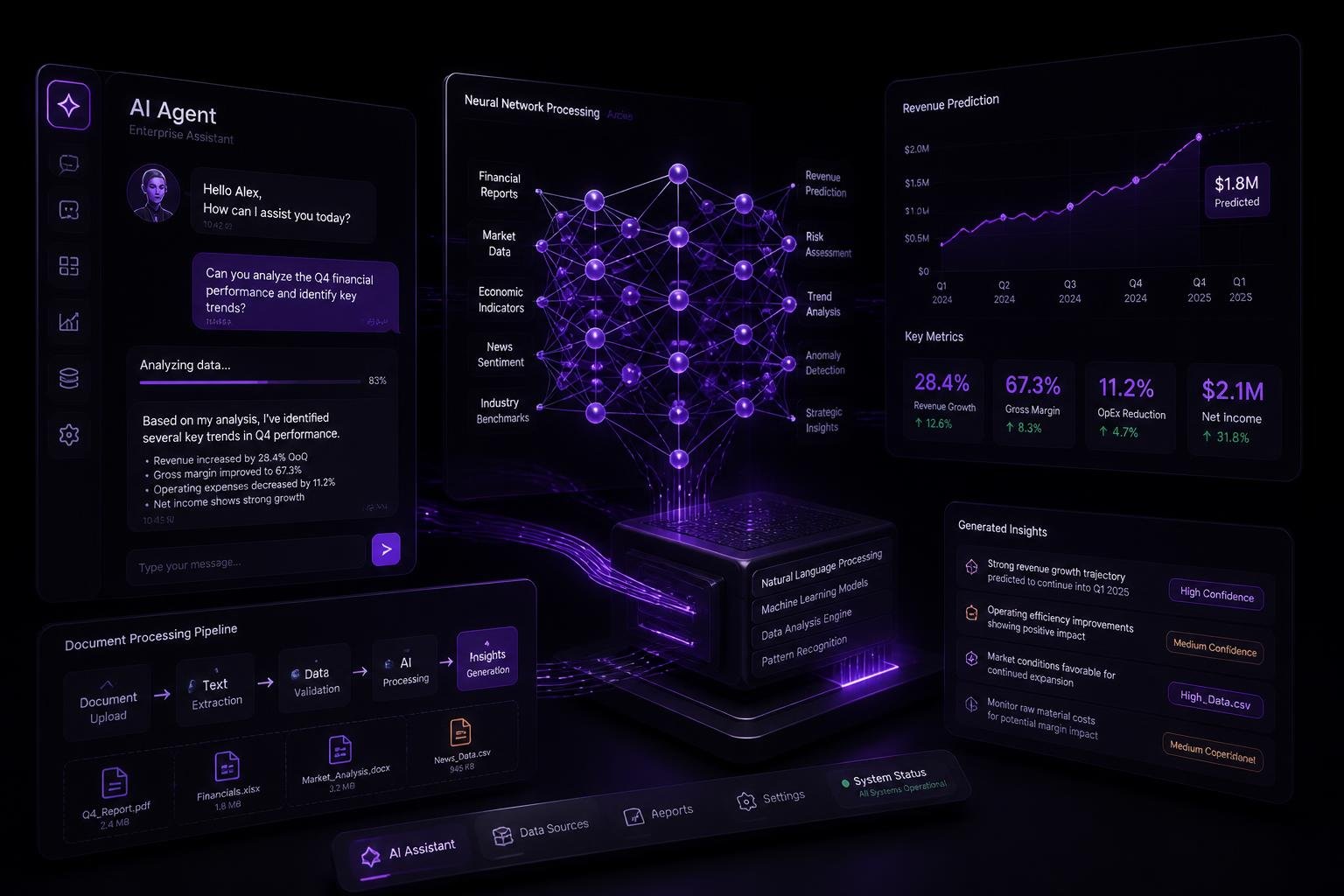 AI solutions company dashboard showing intelligent process automation and AI chatbot development workflow