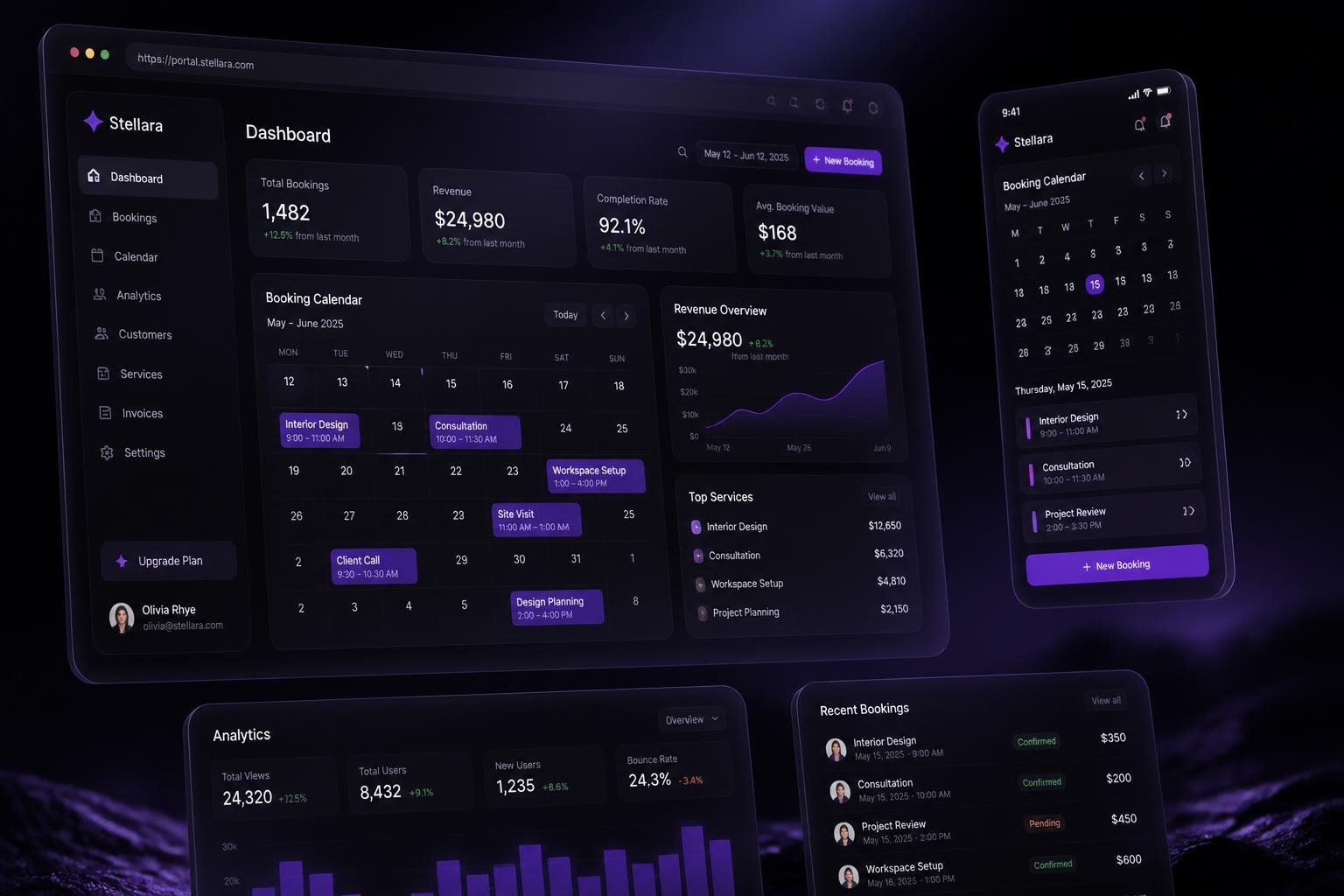 Enterprise web applications dashboard built by Xentosoft web application development company